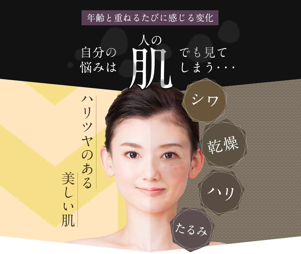 肌のお悩み