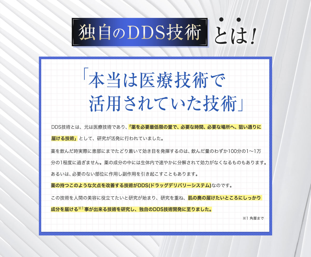 DDS特許技術とは！本当は医療技術で活用されていた技術