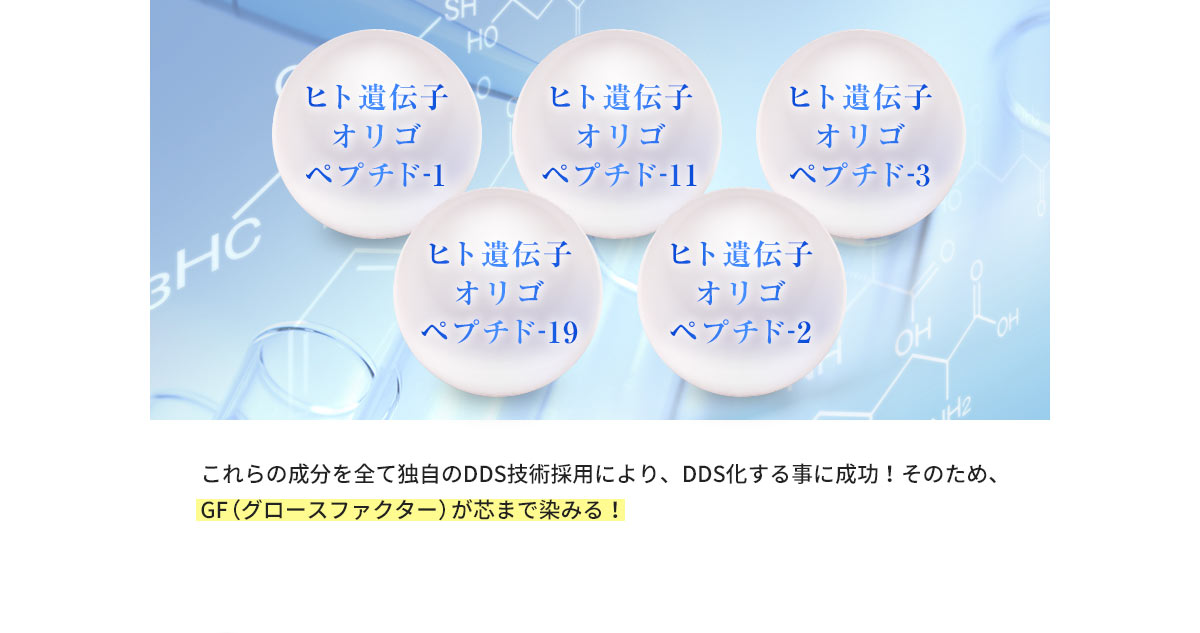 グロースファクターが芯まで染みる！